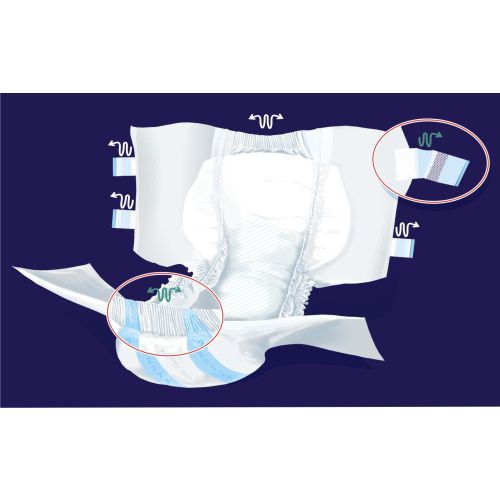 Seni Super Trio Extra Large, - Nacht -